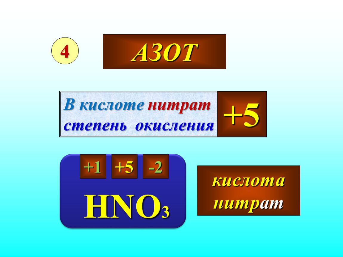 Нитрит степень окисления. Нитрат степень окисления. Кислота со степенью окисления +5. Ph3 степень окисления.