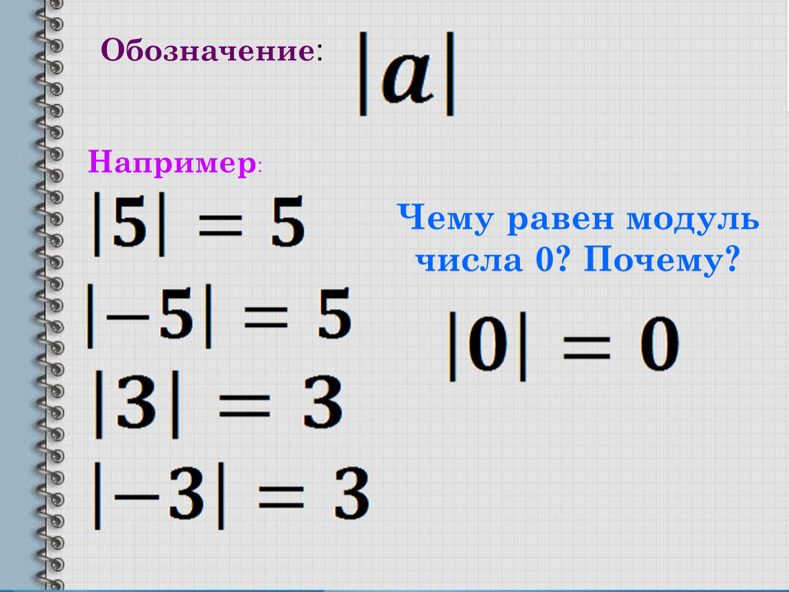 Презентация по обзр модуль 2. Модуль числа. Модуль математика. Чему равен модуль. Чему равна мода.