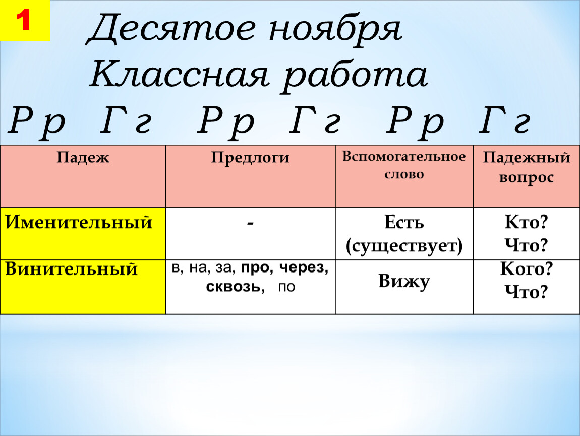 В десятом часу