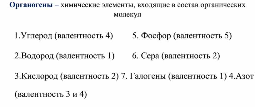 Даны химические элементы и указана их валентность. Органогены химические элементы. Элементы органогены перечислить. Органогены функции. Элемент главные элементы органогены.