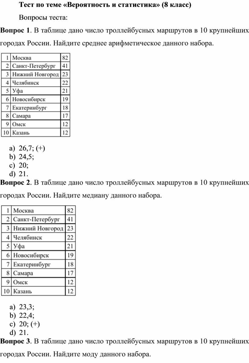 Тест по теме «Вероятность и статистика» (8 класс)