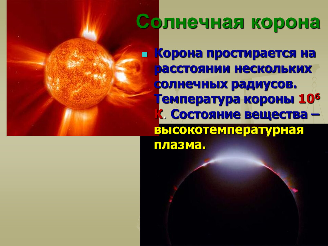 Температура солнечной короны. Солнечная корона. Солнечная корона солнца. Солнечная корона презентация. Корона солнца презентация.