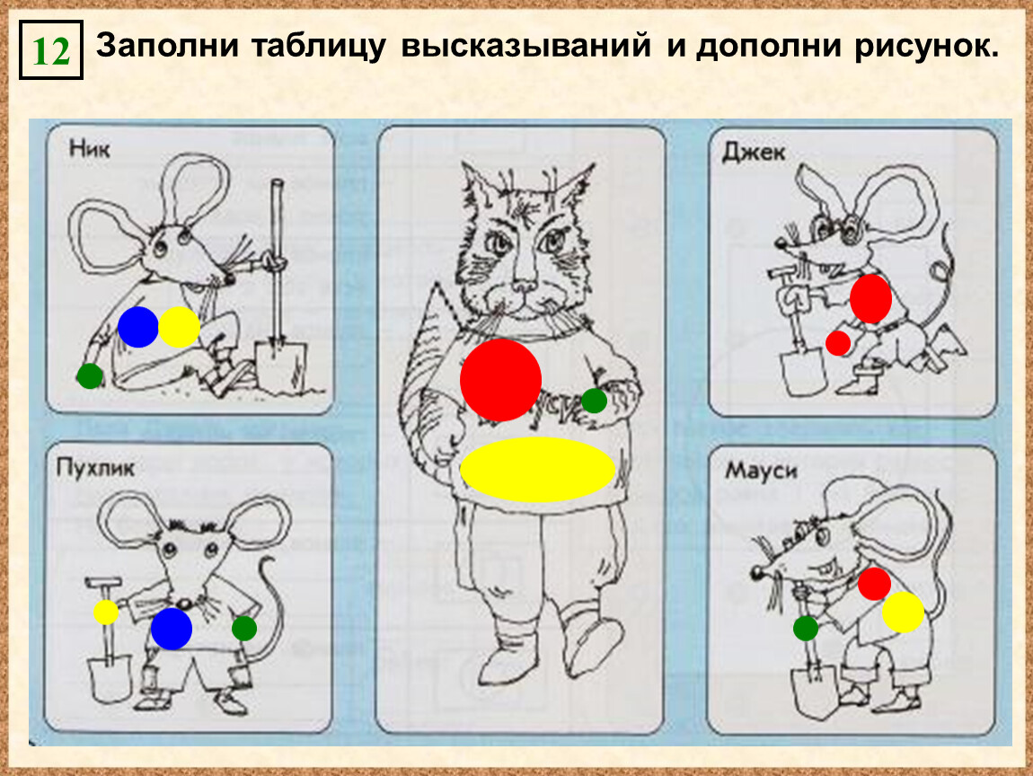 Рассмотри рисунок и дополни таблицу