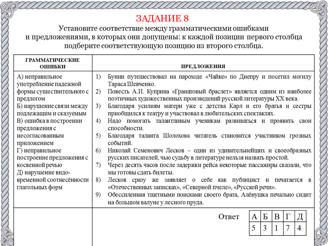ЕГЭ по русскому языку для 11 класса | Задание 8 — варианты с ответами и разбором решения