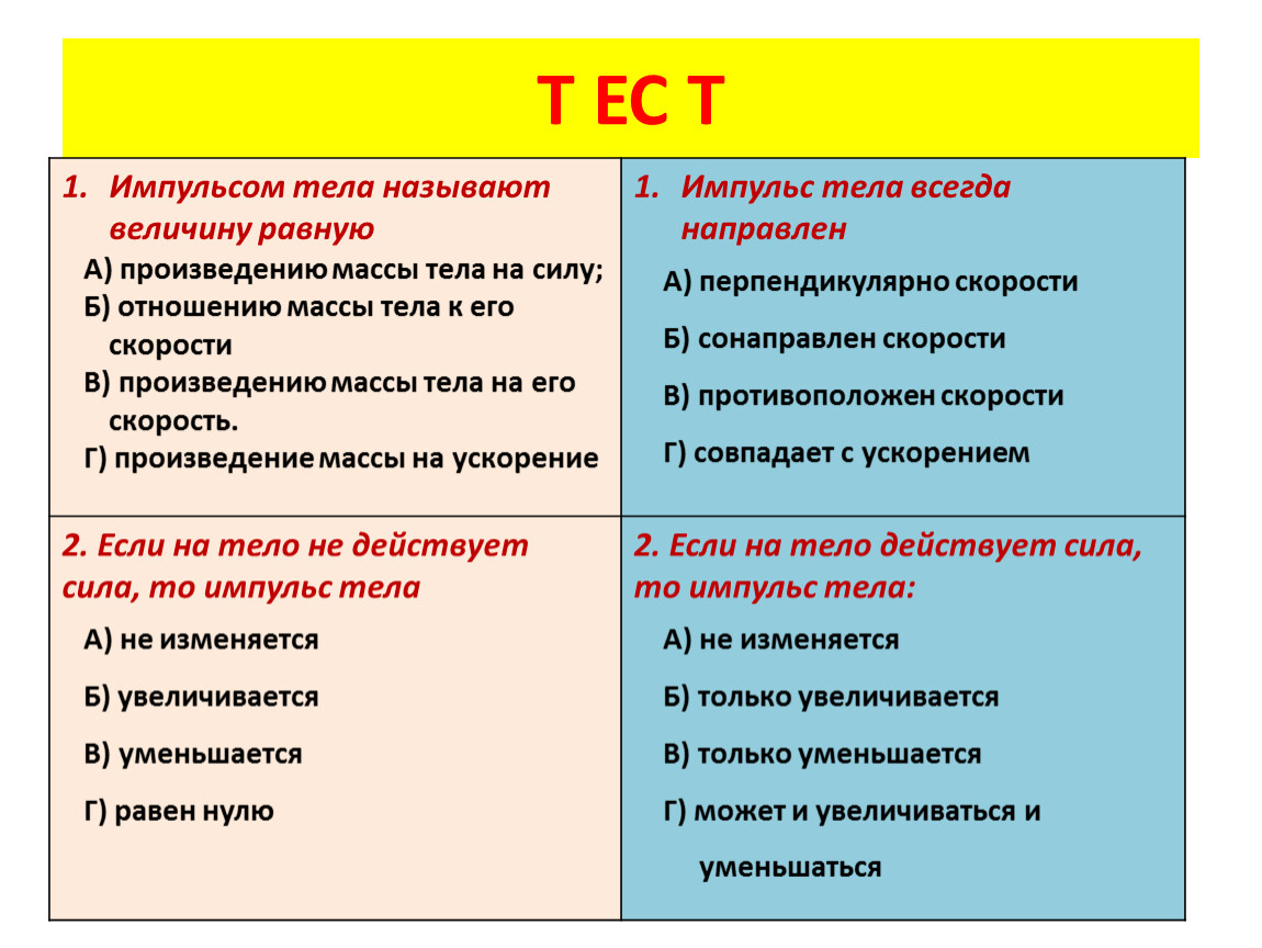 Всегда направлена. Тест Импульс. Импульс тела зависит. Импульс тела всегда направлен перпендикулярно скорости. Понятие импульса тела.