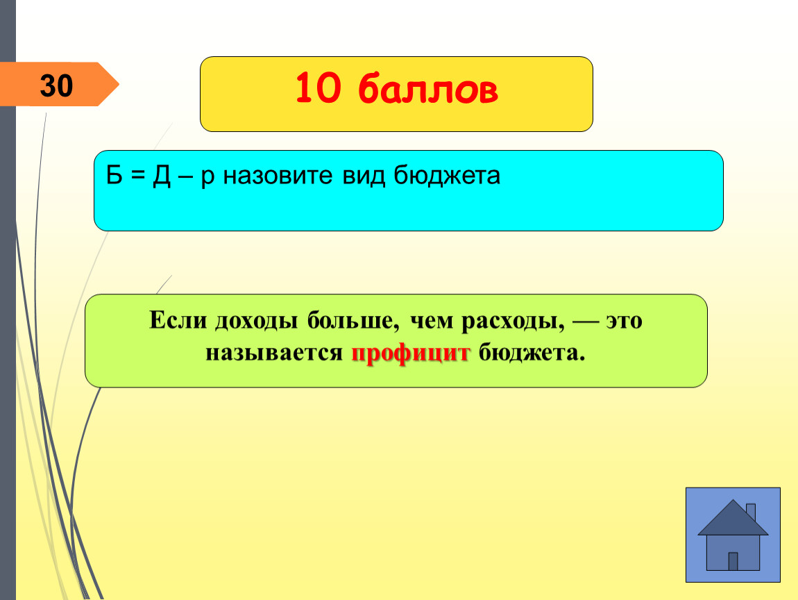 Интерактивная игра по финансовой грамотности 