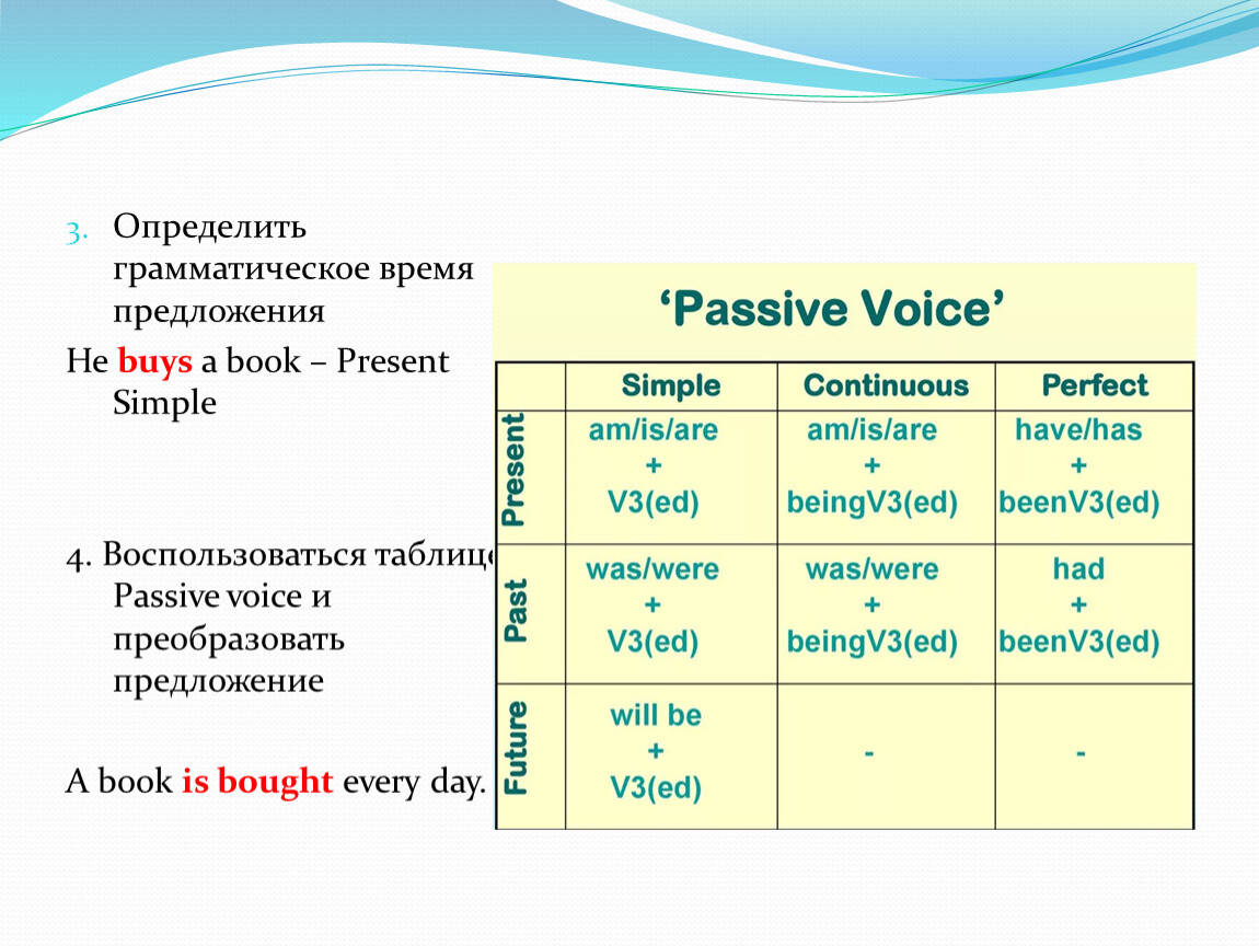 Преобразовать в пассивный залог. Пассивный залог презентация. Passive Voice презентация. Перевести предложение в пассивный залог. Как преобразовать предложение в пассивный залог.