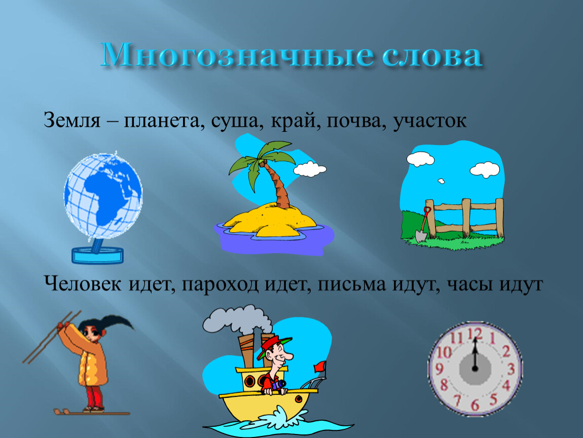 Многозначные слова 6 класс русский язык. Многозначные слова. Многозначные слова примеры. Земля многозначное слово. Однозначные и многозначные слова картинки.