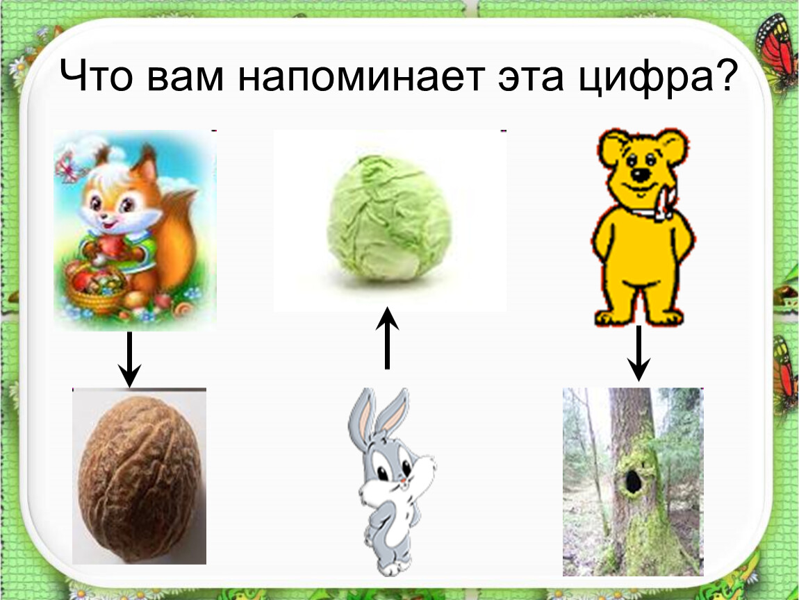 Что вам напоминает эта цифра?