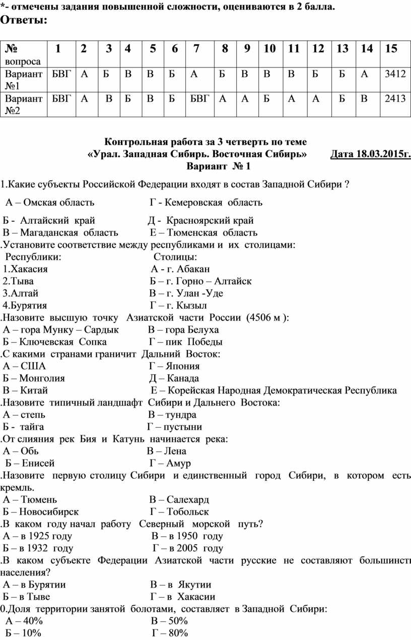 Ответы: № вопроса 1 2 3 4 5 6 7 8 9 10 11 12 13 14 15