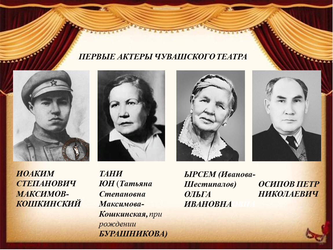 Известные люди Чувашской Республики