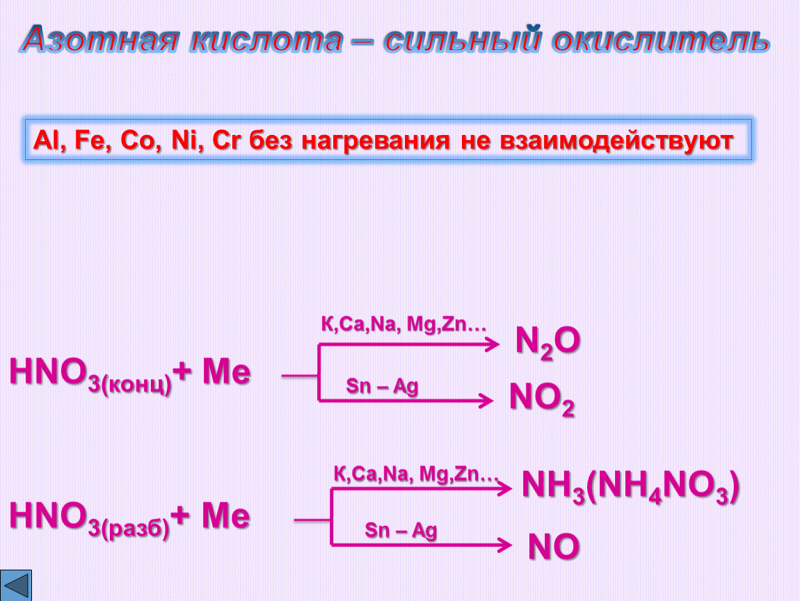 Схема реакции al hno3. MG И концентрированная азотная кислота. Hno3 конц. Азотная кислота окислитель. Конц и разб азотная кислота.
