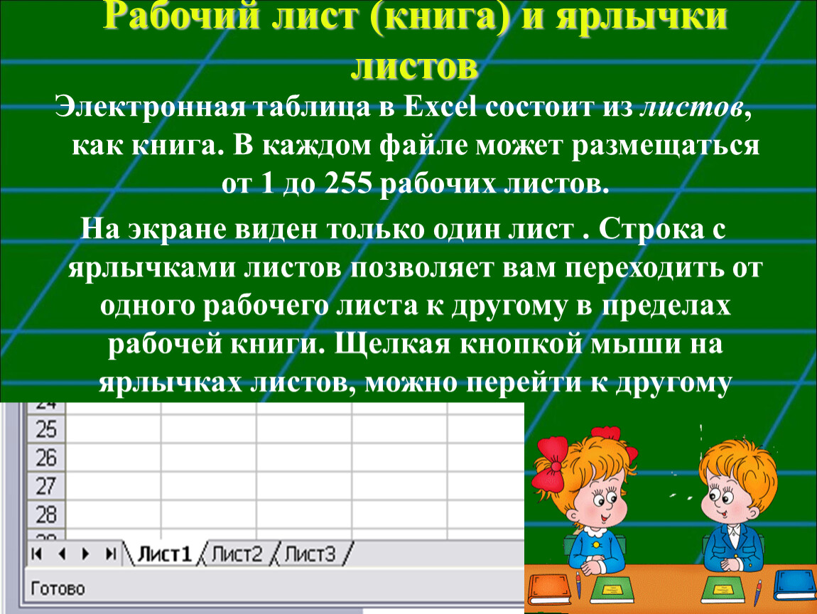 Текст электронный лист. Лист электронной таблицы это. Тест электронные таблицы 9 класс. Герой электроник рабочий лист к уроку.