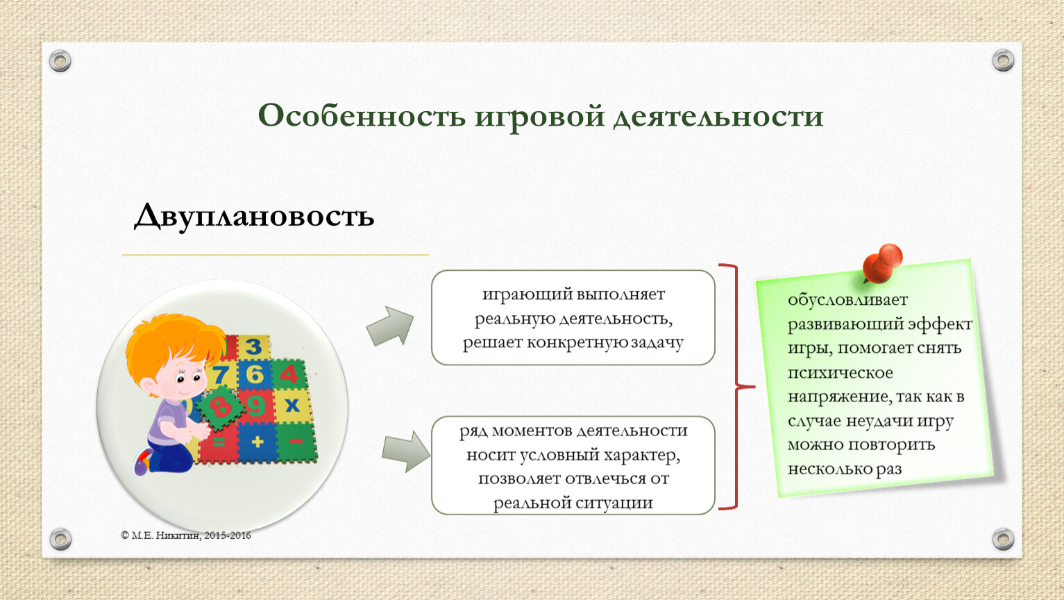 Особенности игровой деятельности. Двуплановость игры это. Деятельность которой свойственна условность двуплановость. Характерная особенность игры - ее двуплановость,.