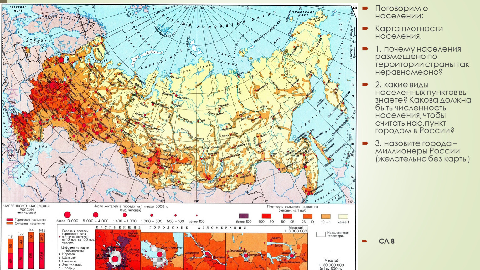 Карта плотности населения атлас 7 класс