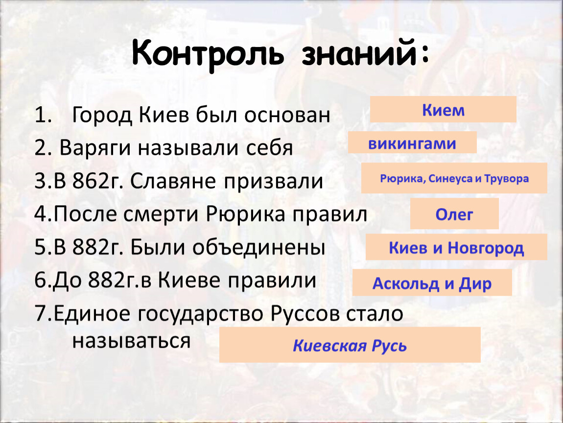 Назовите событие 882. К событиям 882 г относят. Кто владел Киевом. Киев в 18 веке кому принадлежал. Киев в 16 веке кому принадлежал.