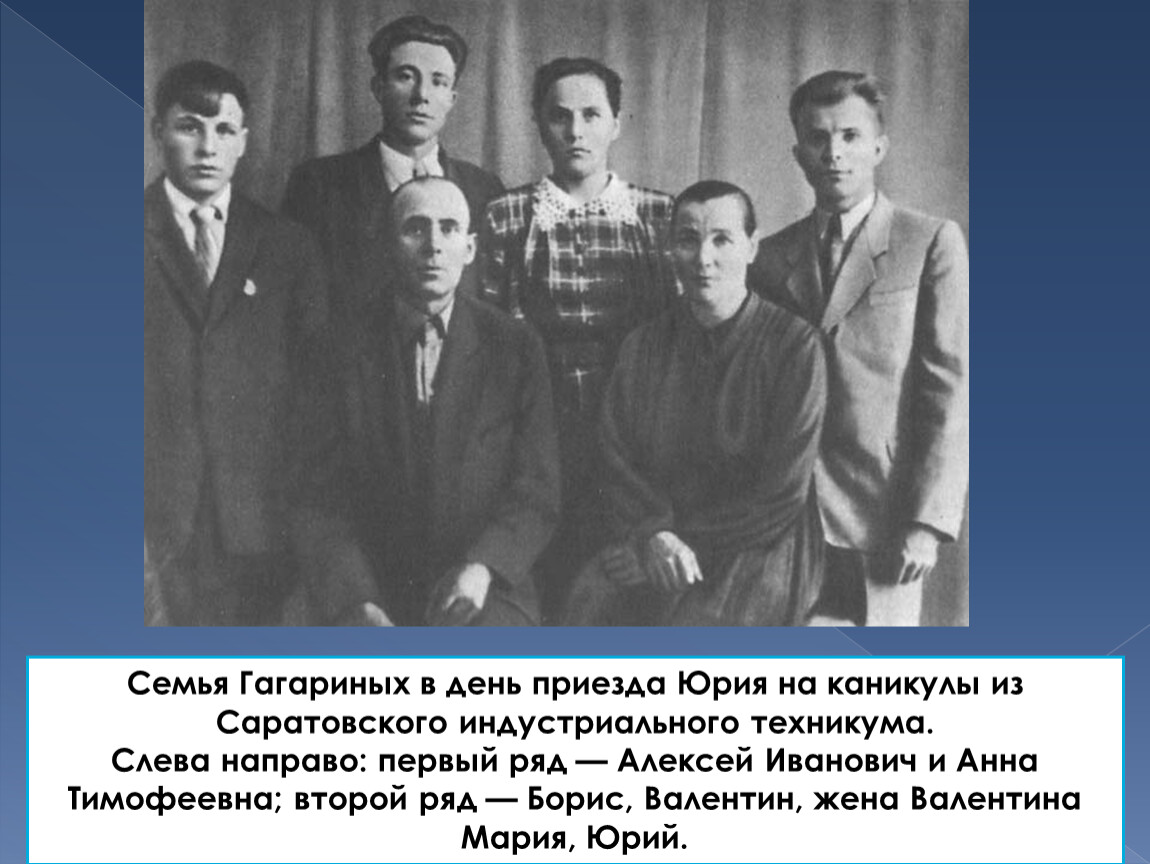 В первый день приезда. Семья Юрия Гагарина мать отец братья.