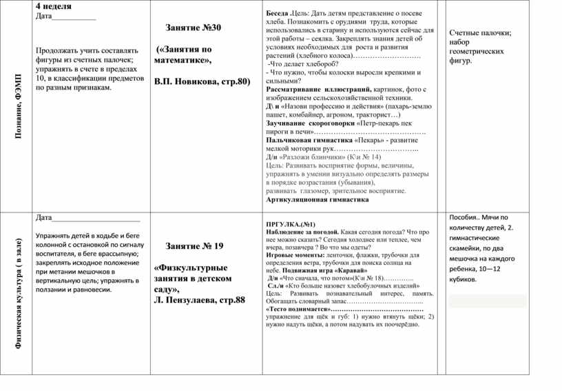 Календарный план по теме весна старшая группа