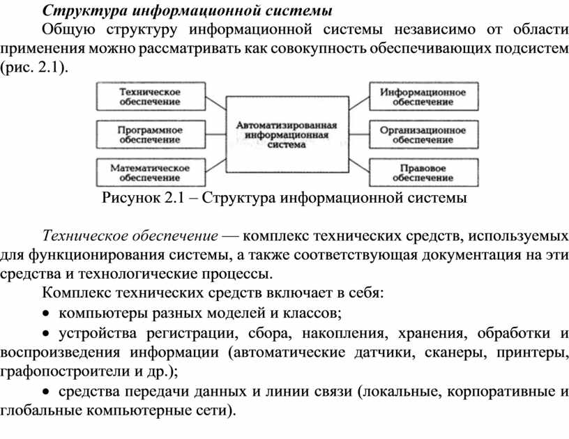 Структура информационной системы. Структуру информационной системы составляет. Структура информационного курса. Структура информационной системы включает в себя ответ тест.