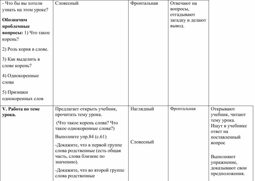 Технологическая карта урока по русскому языку "Чередование звуков в корнях слов,