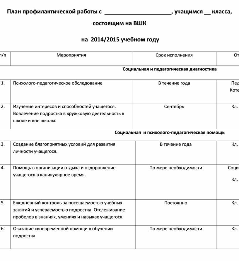 Комплексный план профилактической работы