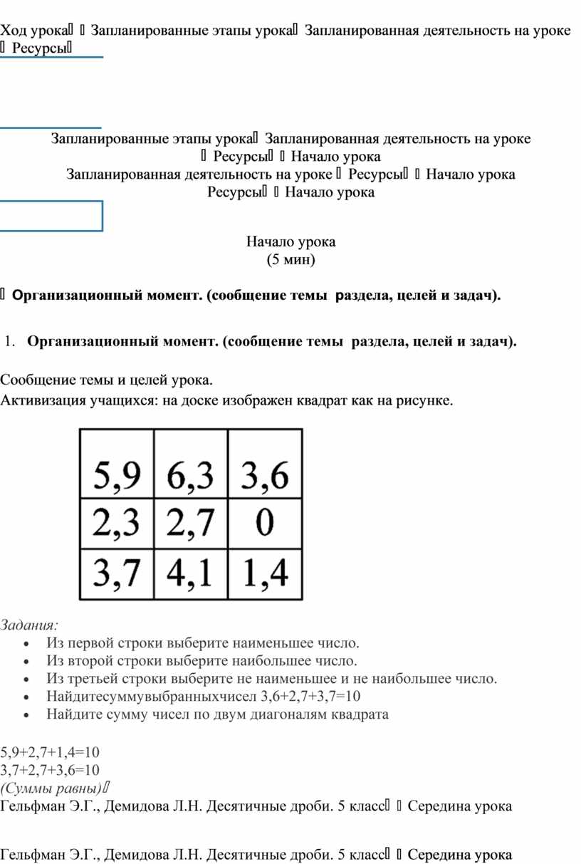 Математика_5 класс_Последовательности_план урока