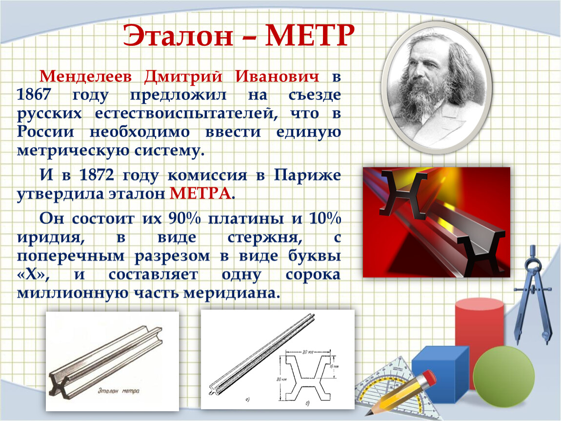 Что такое эталон. Метр Менделеева. Менделеев и Эталон метра. Как создали Эталон метра. Эталон кубического метра.