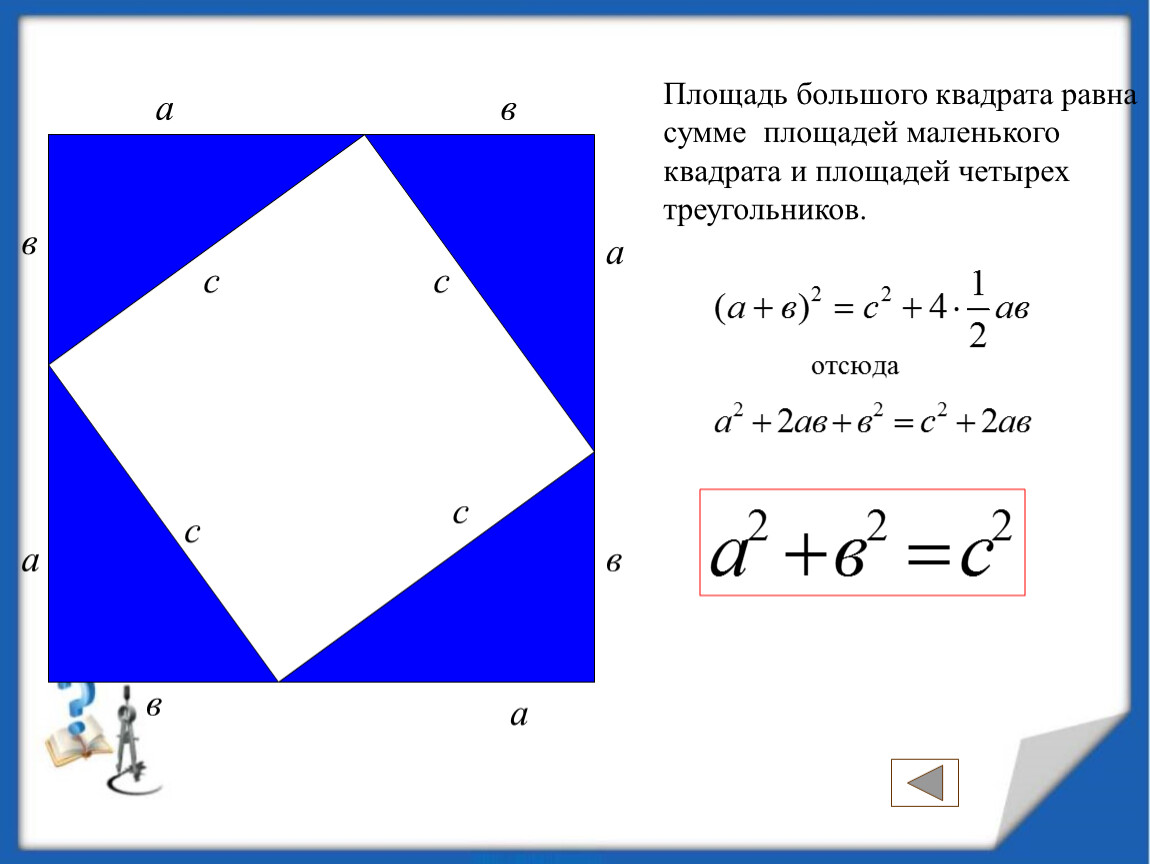 Площадь большого квадрата. Теорема Пифагора площадь большого квадрата. Теорема Пифагора формула четырехугольника. Теорема Пифагора для четырехугольников. Площадь большого квадрата равна.