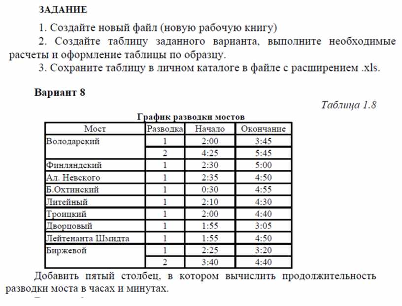 К простым таблицам относятся