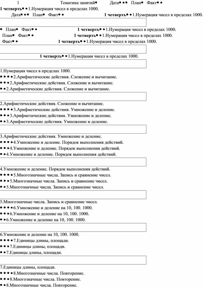 План работы с неуспевающими детьми