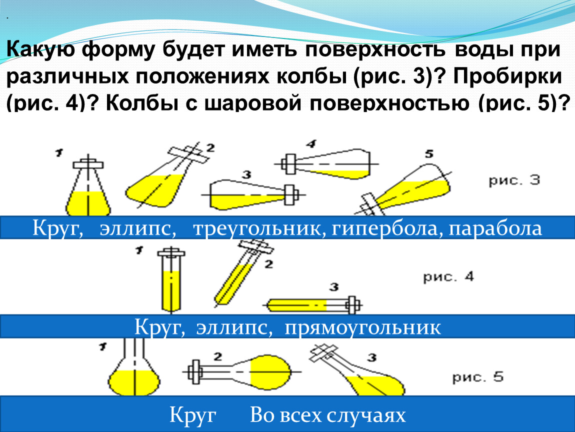 Какую поверхность имеет. Какую форму будет иметь свободная поверхность жидкости при вращении. Равнодоступную поверхность имеет:. Какая форма капли жидкости при заданном объёме является Наименьшей…. Какую форму имеет вода при разных словах.