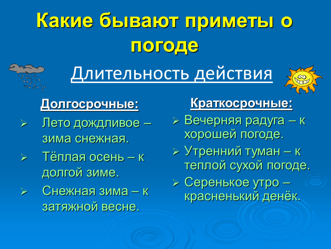 Приметы погоды 5 класс. Народные приметы и погода 5 класс по географии.