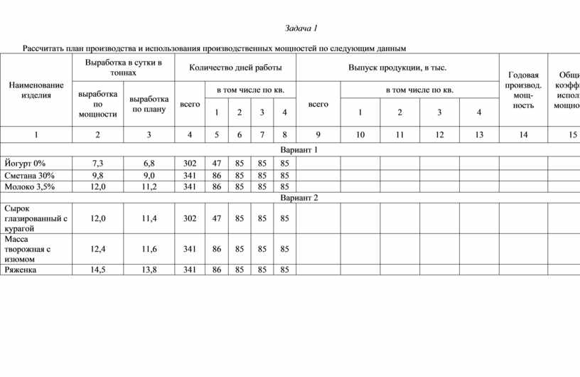 План график утверждается заказчиком в течение 44 фз