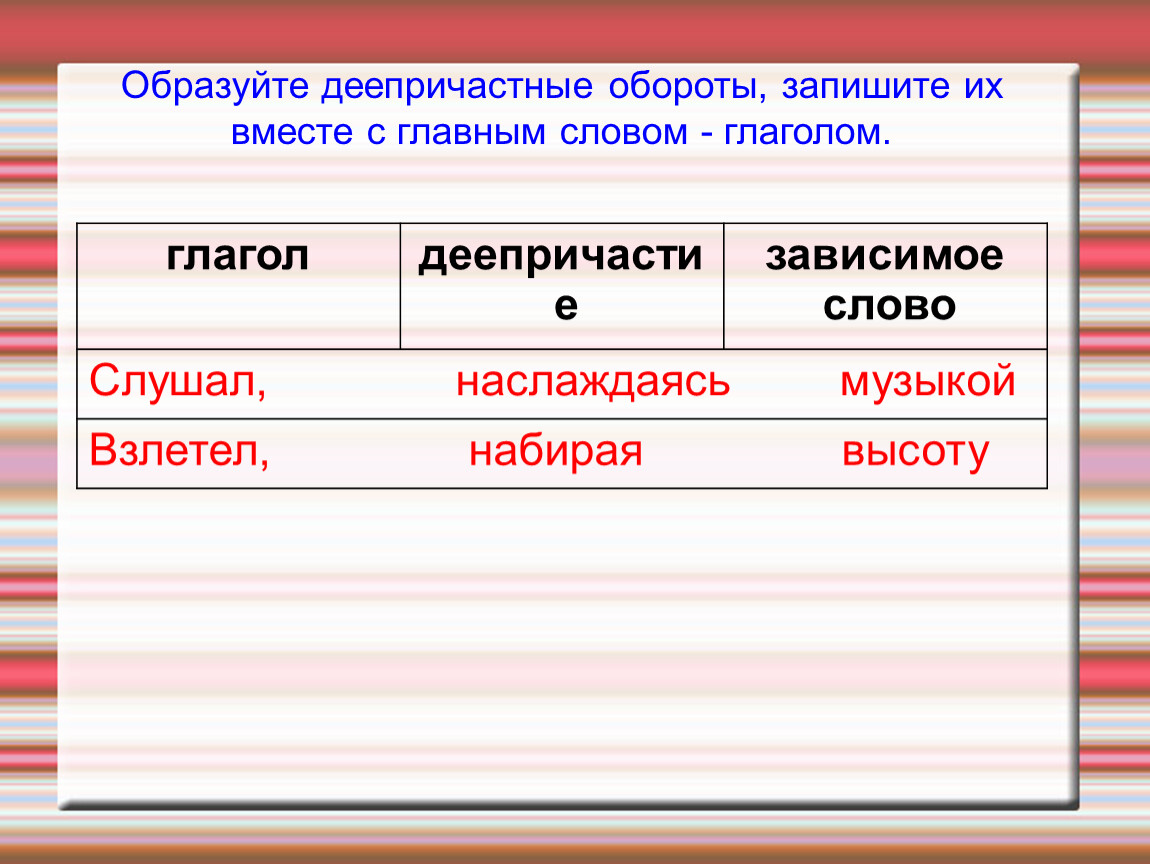 Записать оборот. Деепричастный оборот с главным словом глагол. Образуйте деепричастные обороты запишите их вместе. Зависимое слово в деепричастном обороте может быть глагол.