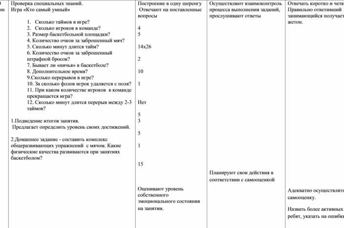 План конспект учебно тренировочного занятия по легкой атлетике