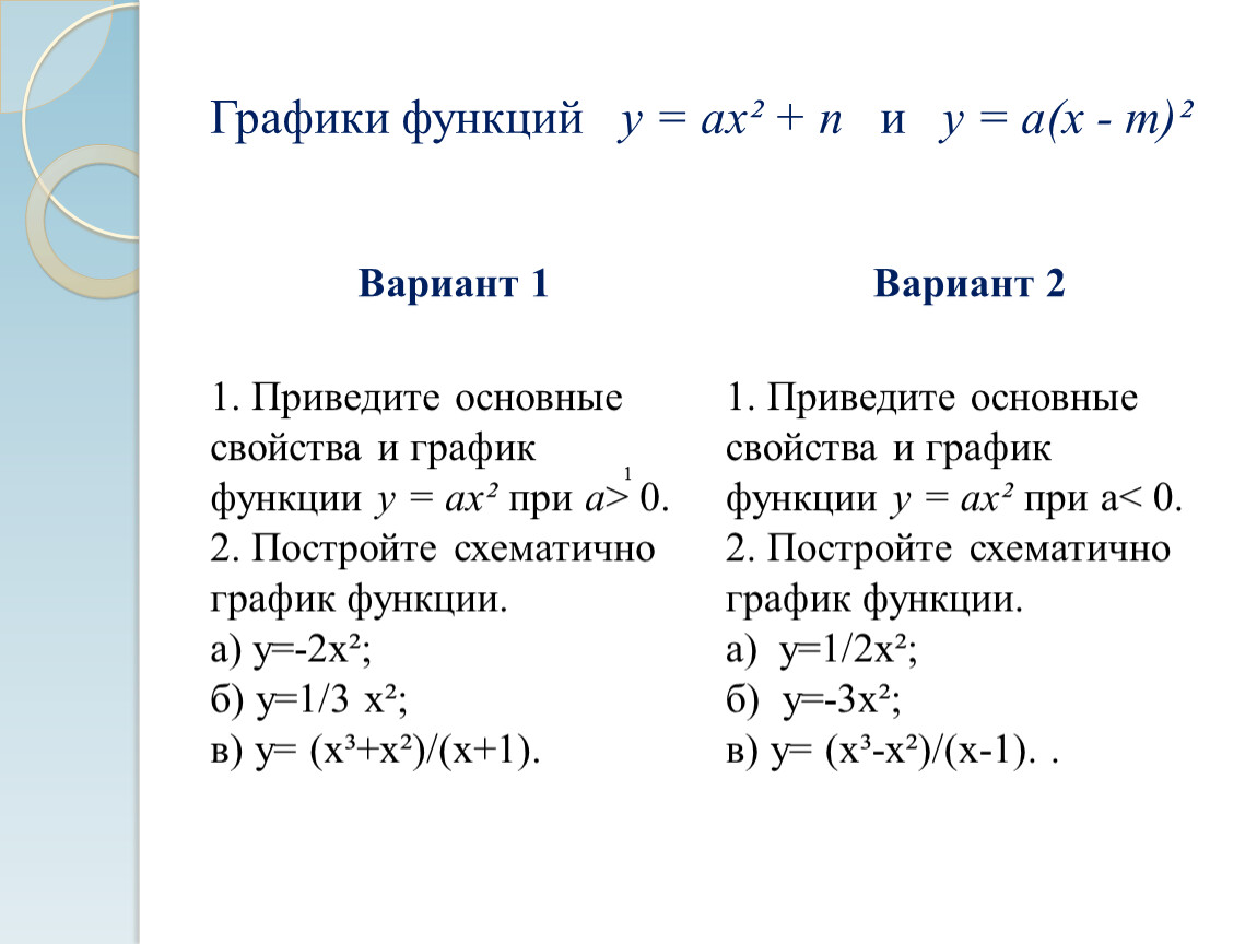 Свойства функции вариант 2