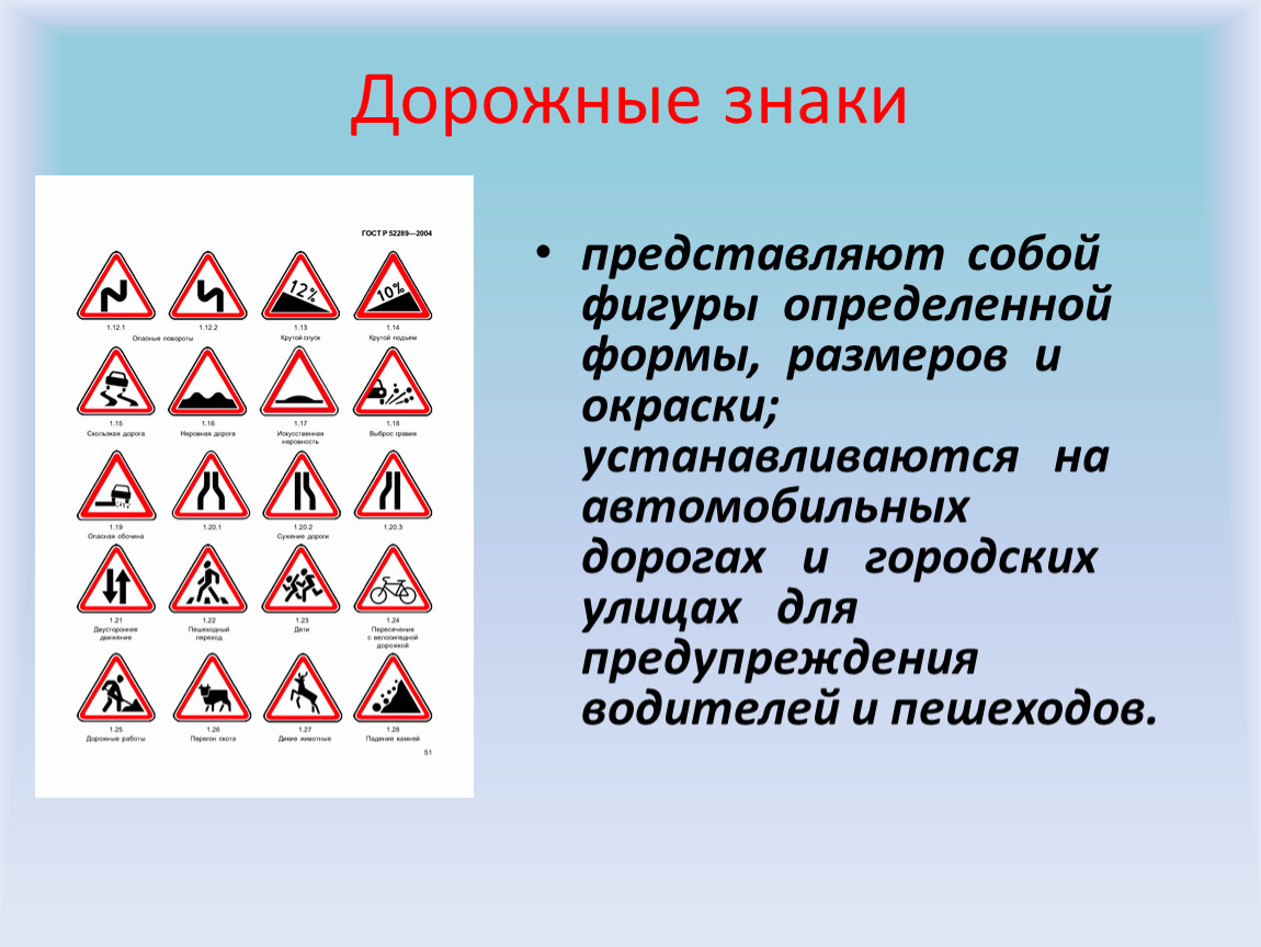 Проект дорожные знаки 3 класс по окружающему миру на тему дорожные