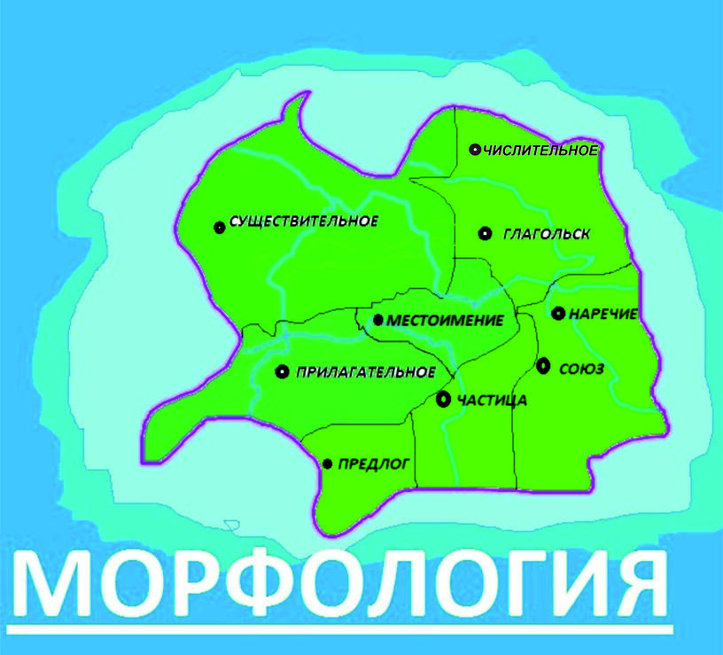 Страна морфология в картинках