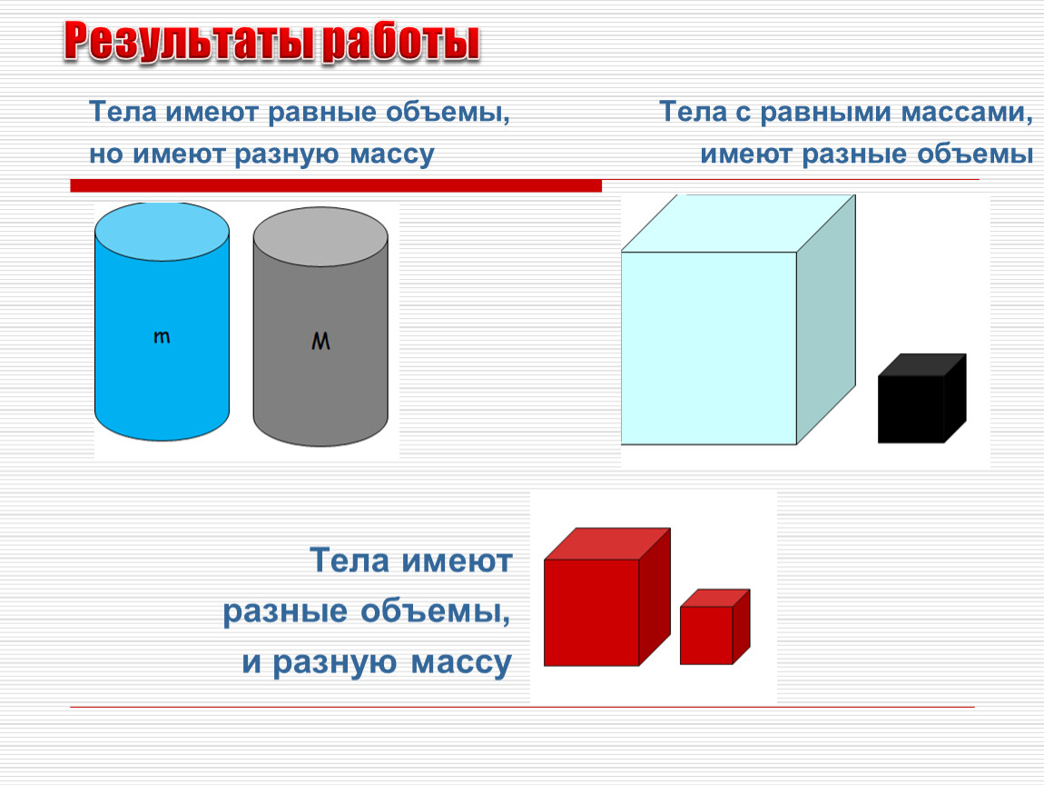 Тела имеющие равную массу