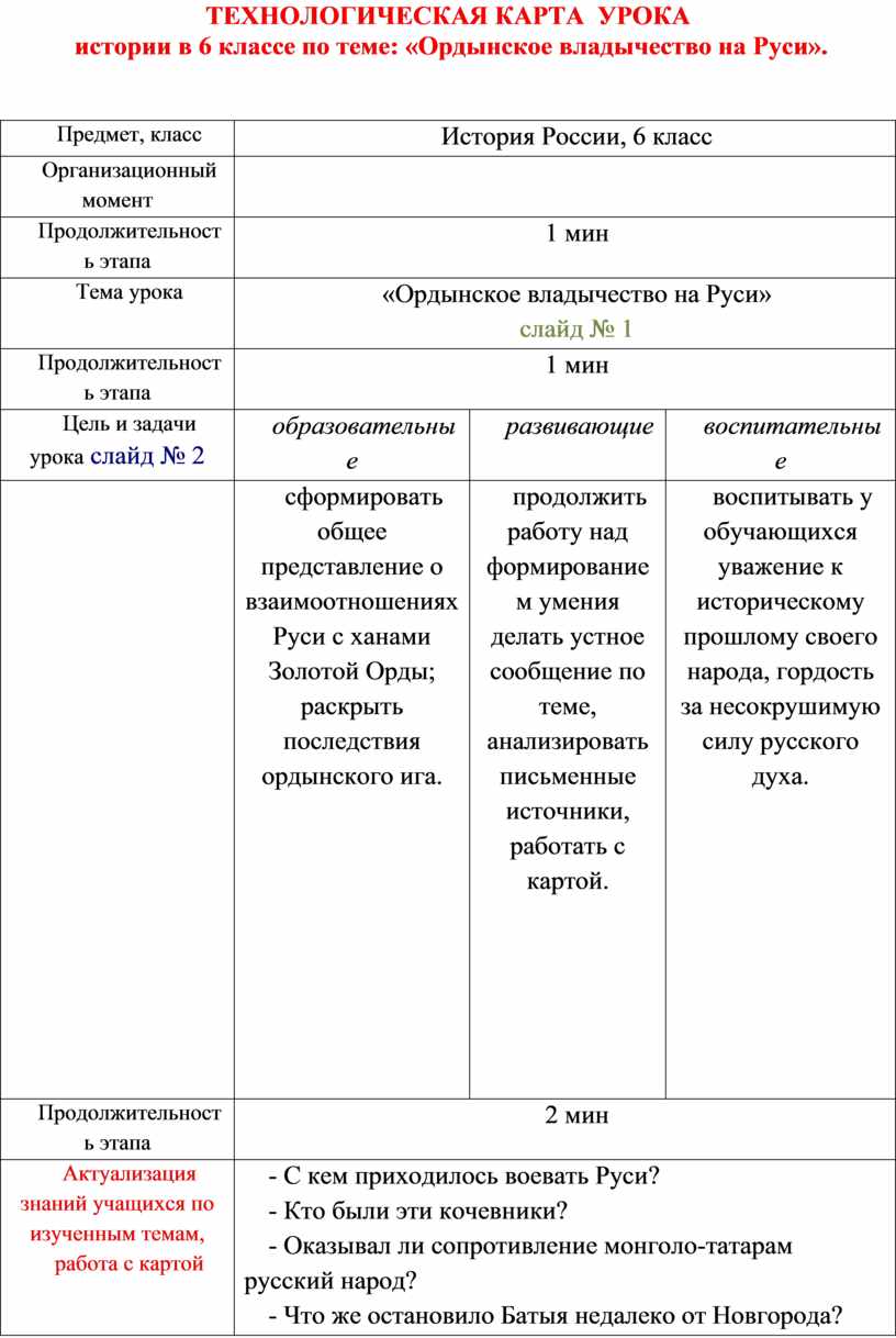 Технологическая карта урок истории 7 класс