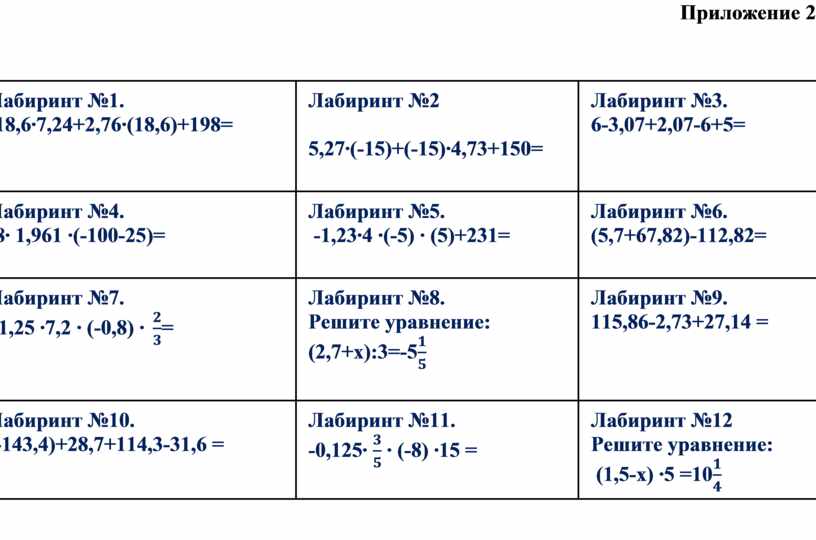 Лабиринт обновить приложение на телефоне