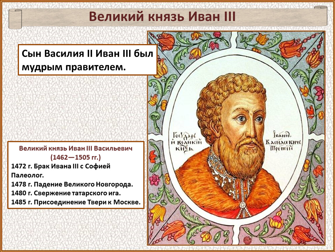 Великий князь из слободы к афанасию. 1462-1505 Годы правления Ивана 3.