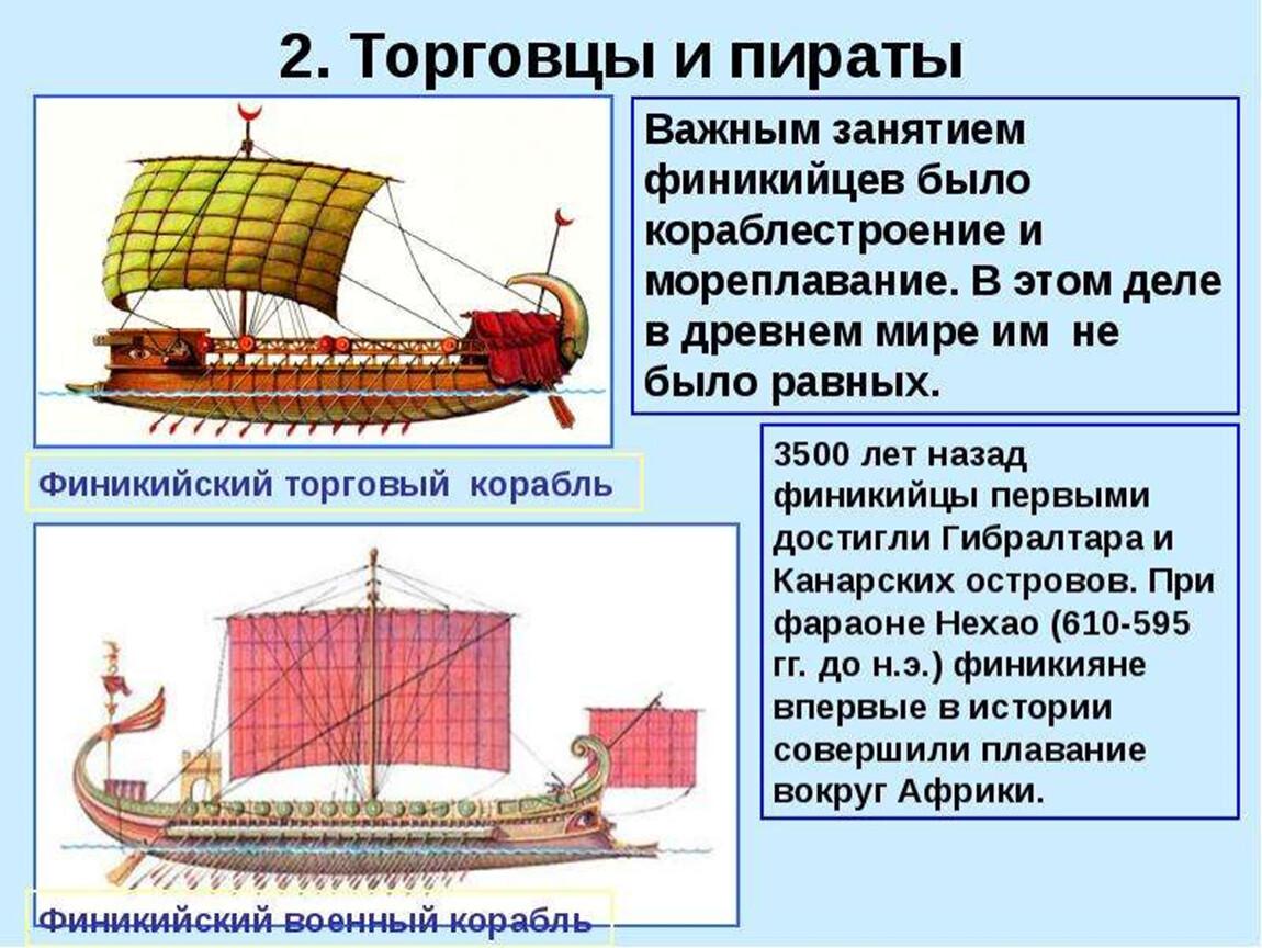 Мореплаватели 5 класс. Финикийский торговый корабль. Финикийские мореплаватели кораблестроение. Путешествие финикийских мореплавателей. Финикийские мореплаватели торговые корабли.