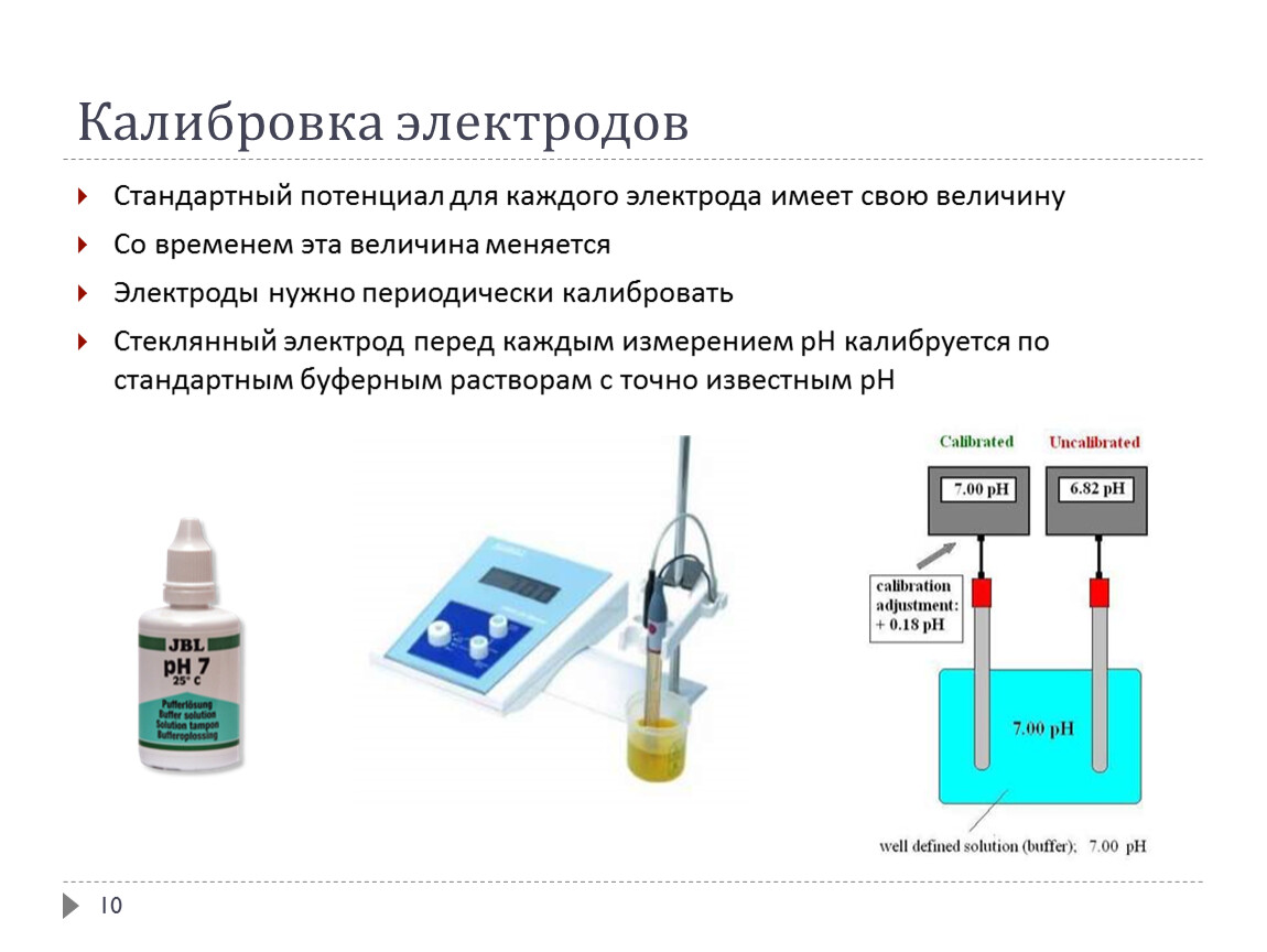 Градуировка рн. Электрохимические электроды. Электрод PH метра. PH электрод устройство. Калибровка РН метра.