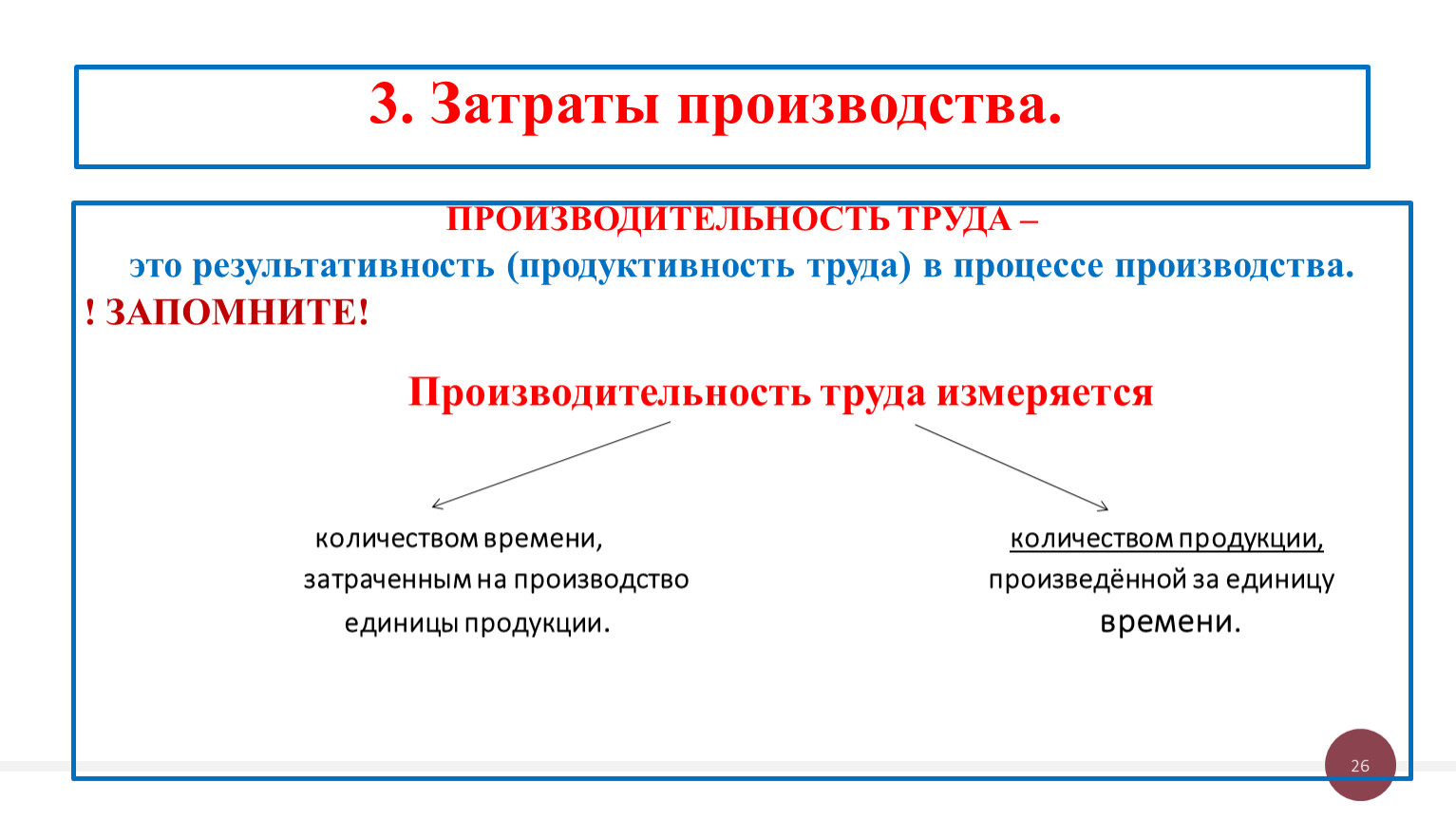 Презентация по обществознанию 7 класс производственная деятельность человека