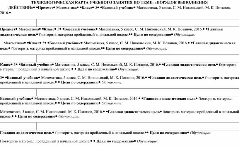 ТЕХНОЛОГИЧЕСКАЯ КАРТА УЧЕБНОГО