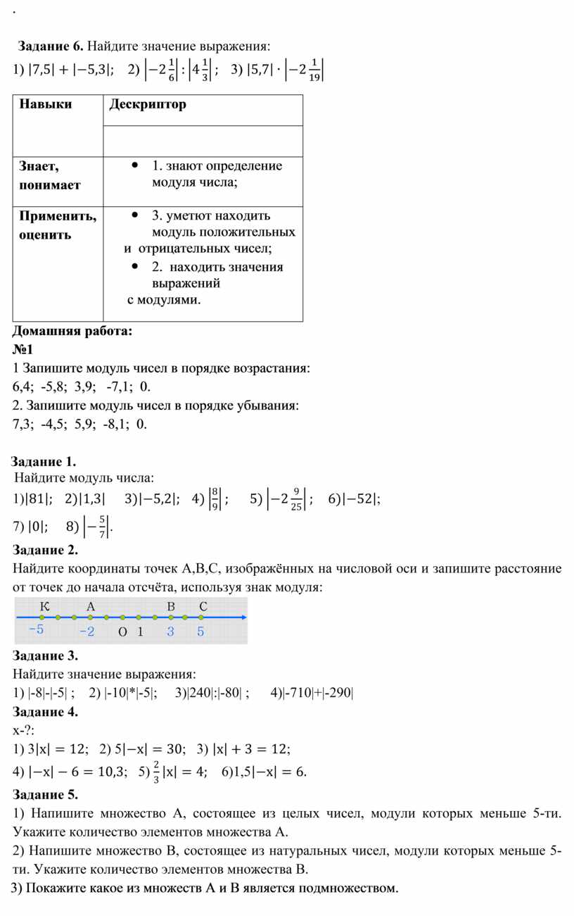 Навыки Дескриптор
