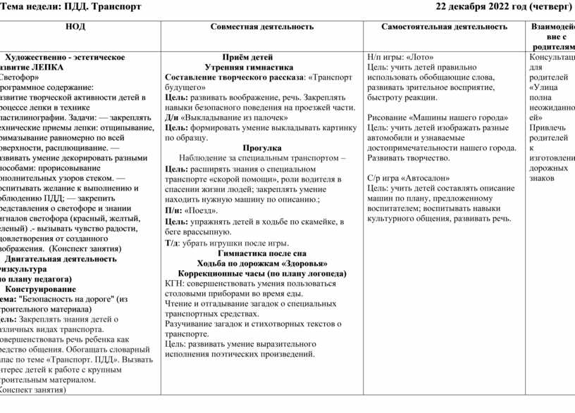 Тема недели: ПДД. Транспорт 22 декабря 2022 год (четверг)