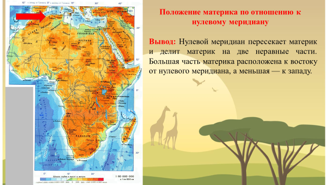 Географическое положение африки 7 класс по плану