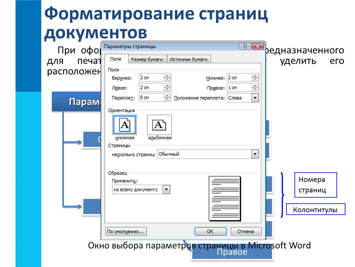 Форматирование цвета. Технология обработки текста в MS Word. Форматированная обработка.